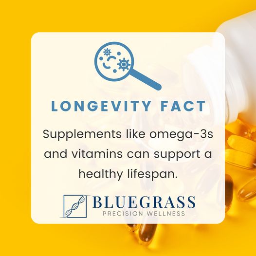 Yellow graphic with capsules and text reading “Longevity Fact: Supplements like omega-3s and vitamins can support a healthy lifespan,” featuring the Bluegrass Precision Wellness logo.