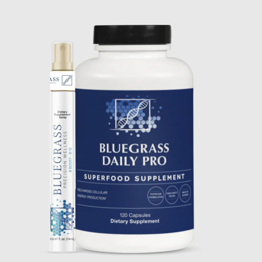 Energy & Daily Performance
