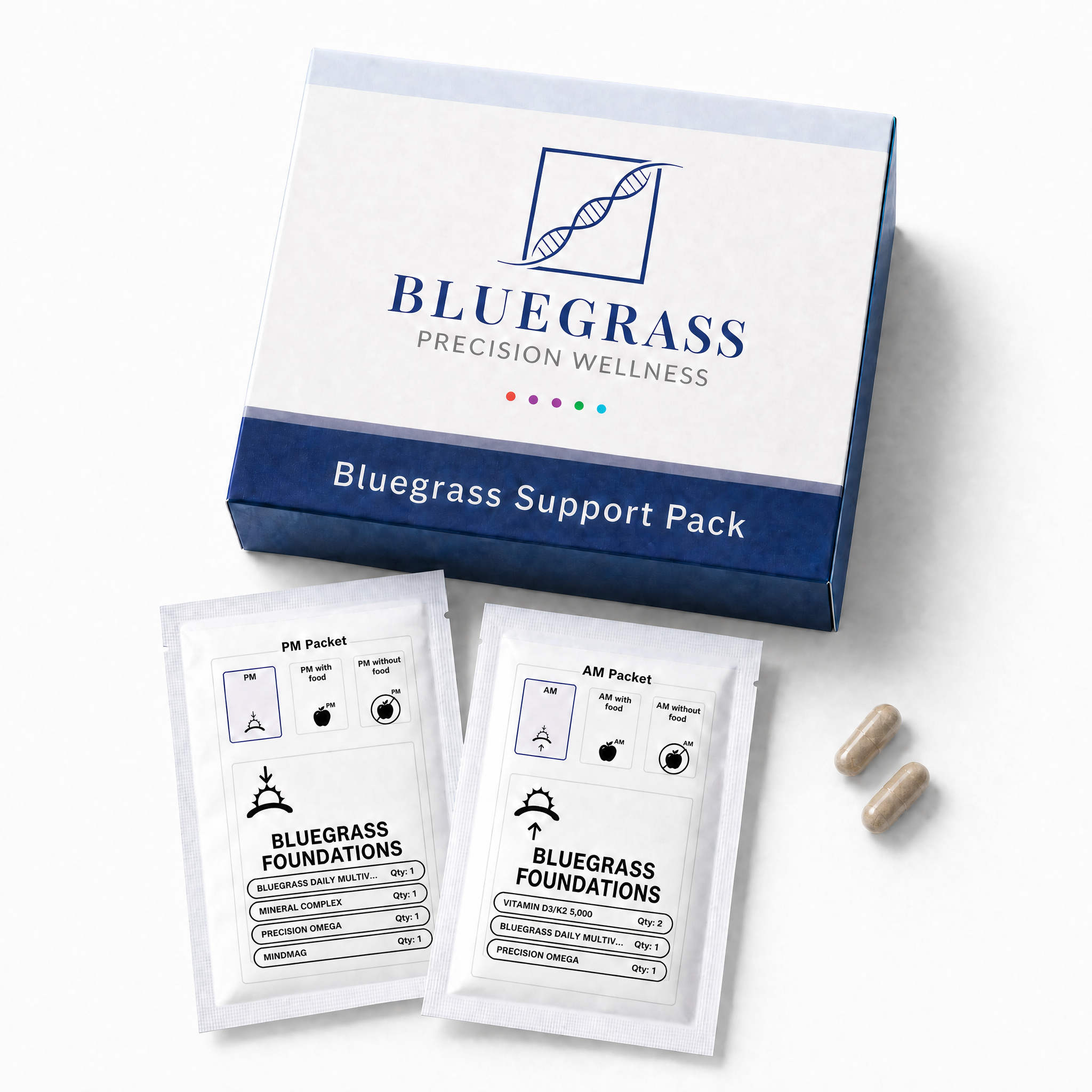 Bluegrass Foundations Precision Pack