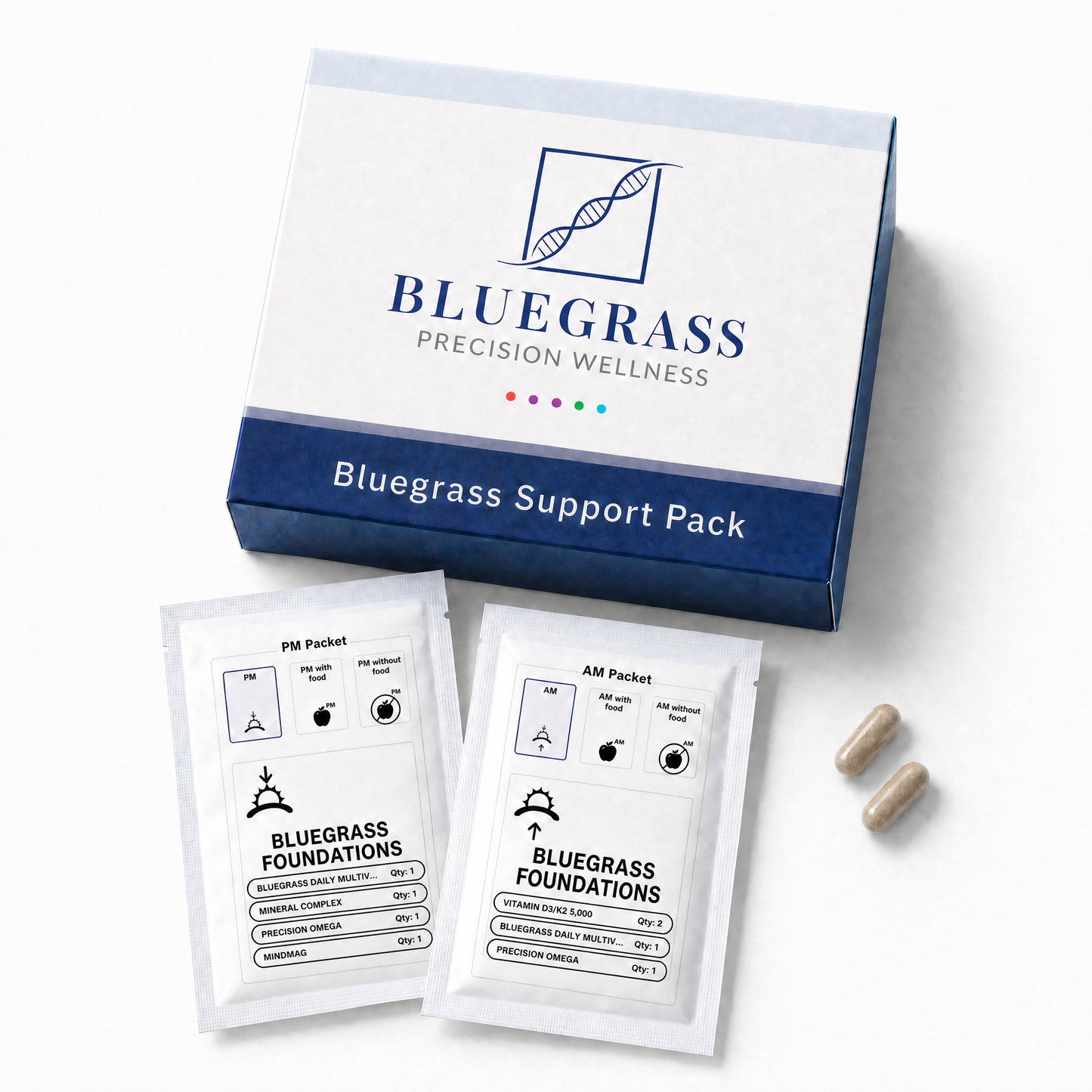Bluegrass Precision Wellness support pack with packets and capsules on a white background