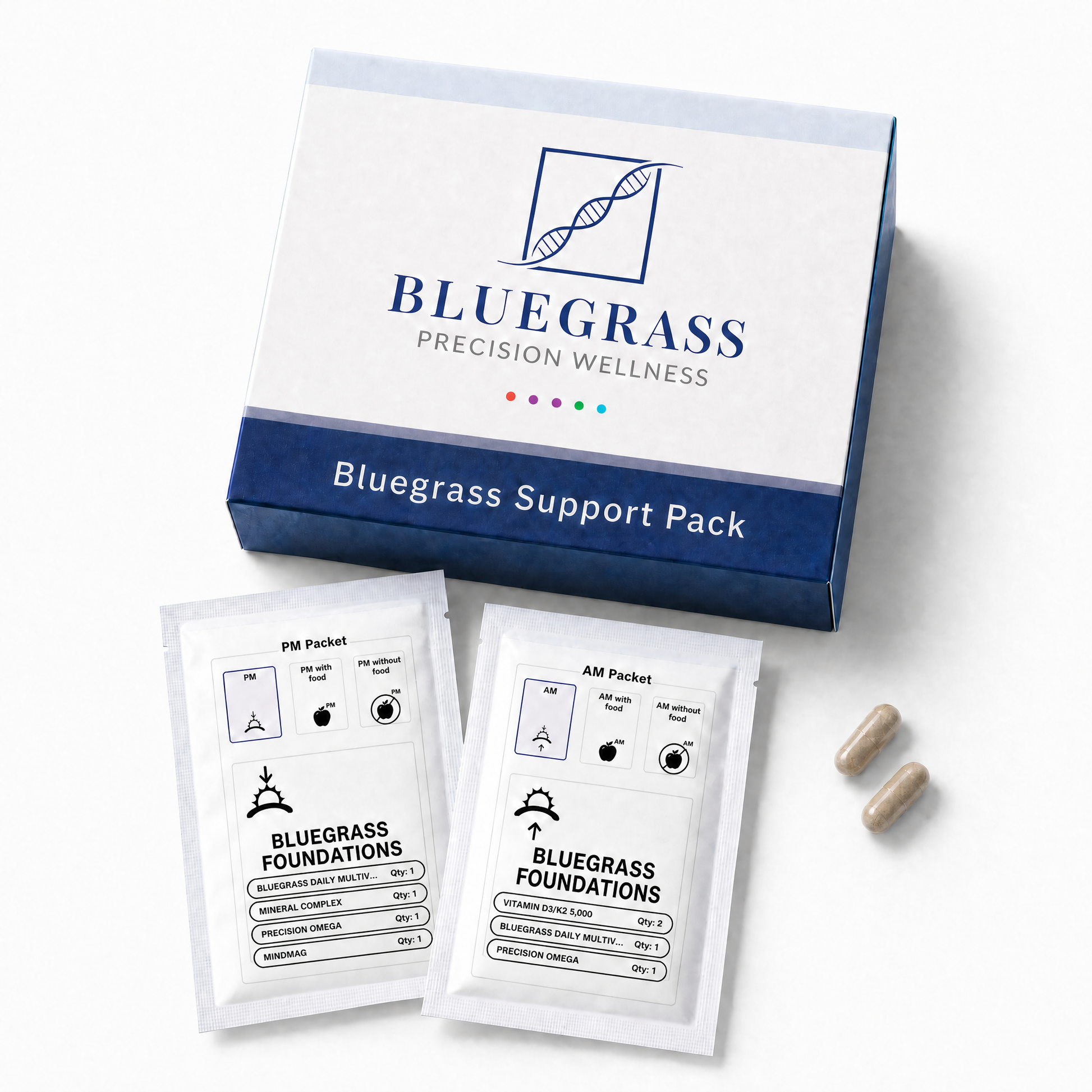 Bluegrass Precision Wellness support pack with packets and capsules on a white background