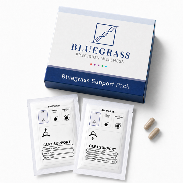 GLP-1 Support Precision Pack