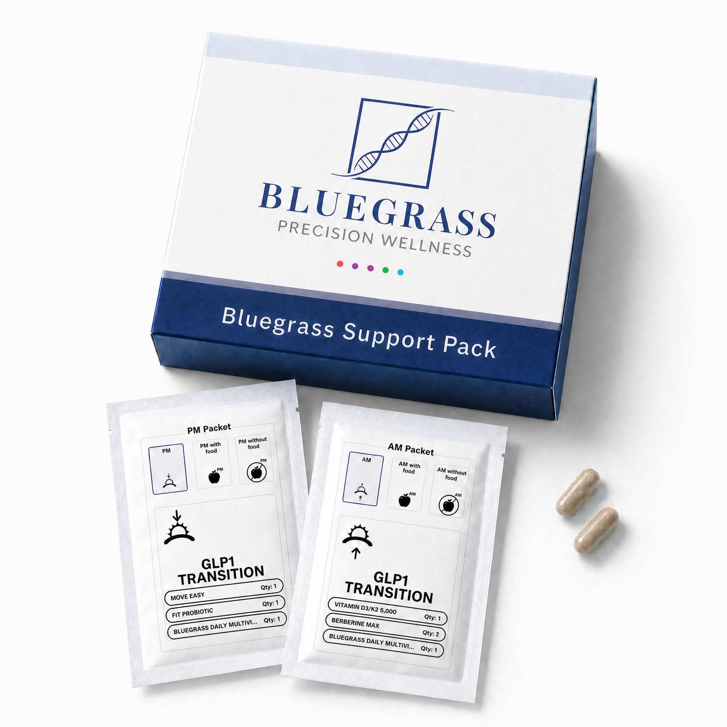 Bluegrass Precision Wellness support pack with packets and capsules on a white background
