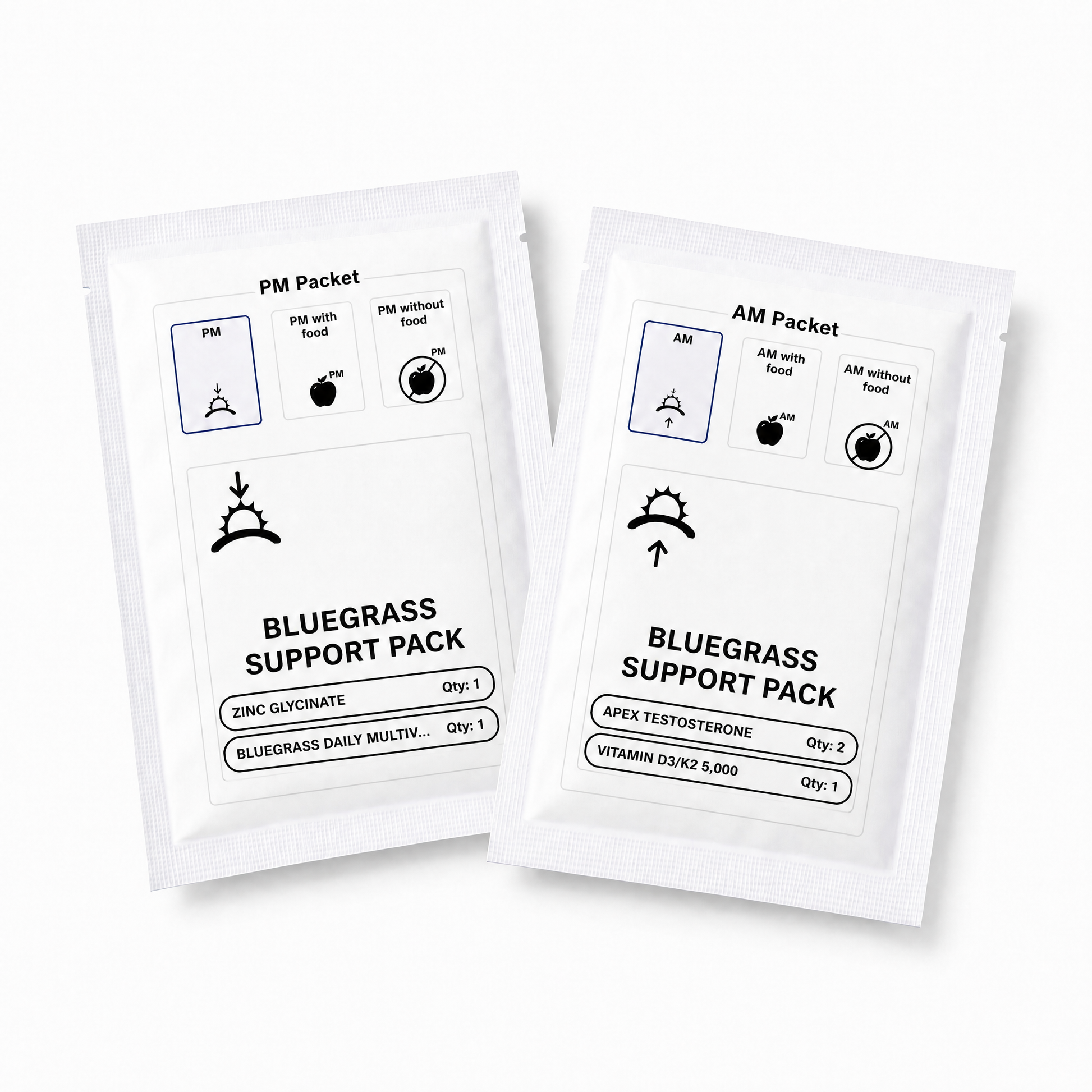 Two Bluegrass Support Packets on a white background