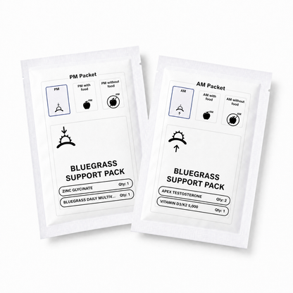 Two Bluegrass Support Packets on a white background
