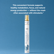 Bluegrass Supplements spray bottle on a blue background with text about supplement benefits.