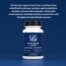 Bluegrass Flow supplement bottle on a blue background with text about liver support.