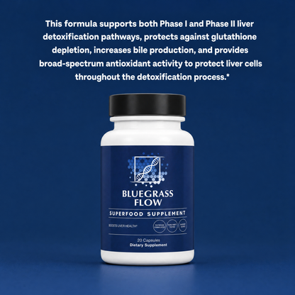 Bluegrass Flow supplement bottle on a blue background with text about liver support.