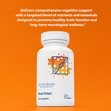 Supplement bottle labeled 'Bluegrass Supplements Brain Protect' on an orange background with text about cognitive support.