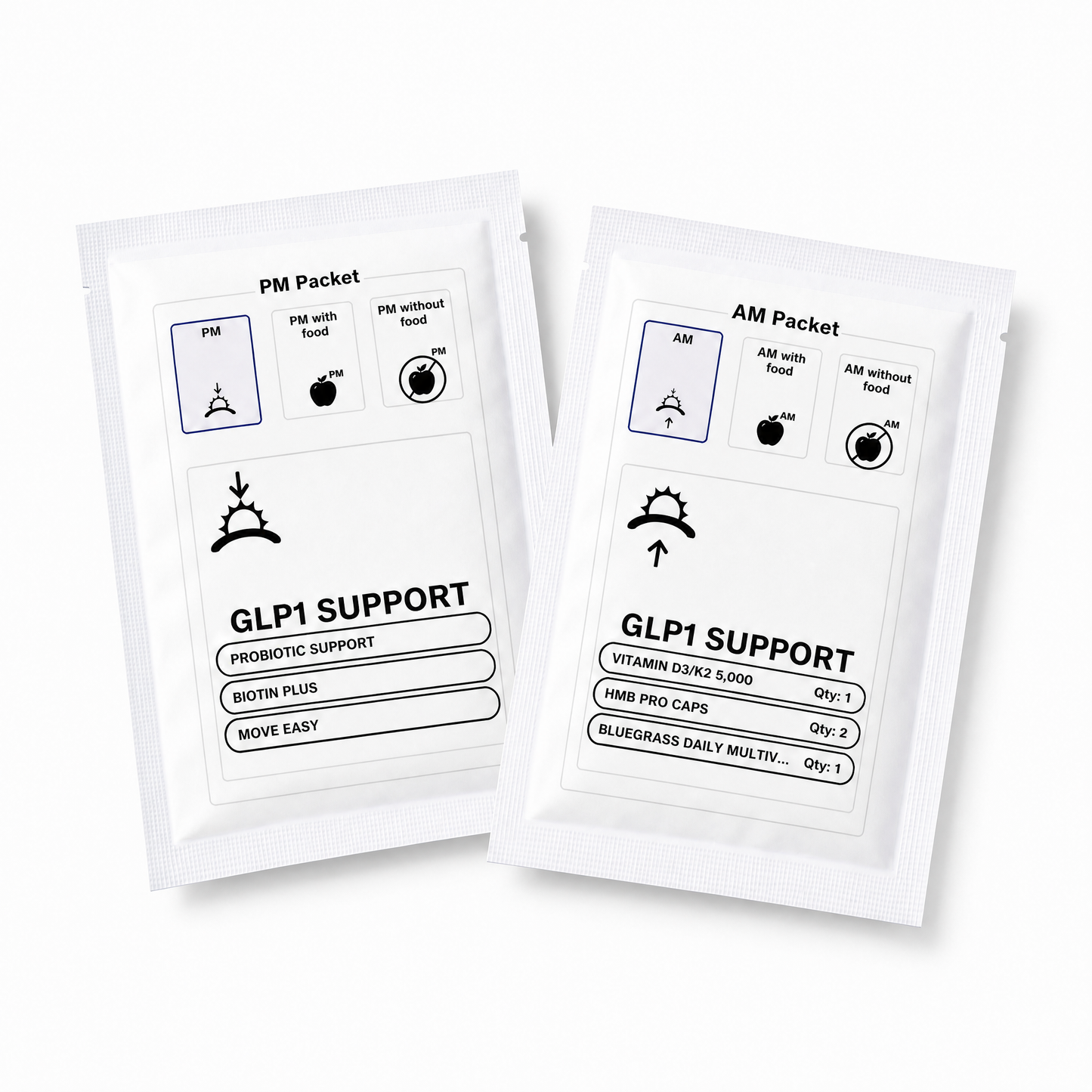 Two white packets labeled 'GLP1 Support' on a white background