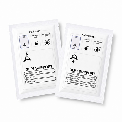 Two white packets labeled 'GLP1 Support' on a white background