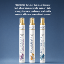 Three Bluegrass Supplements wellness sprays with text describing support for energy, immune health, and restful sleep on a blue background