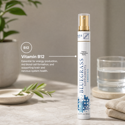 Bluegrass Supplements vitamin B12 spray bottle on a neutral background with text about vitamin B12.