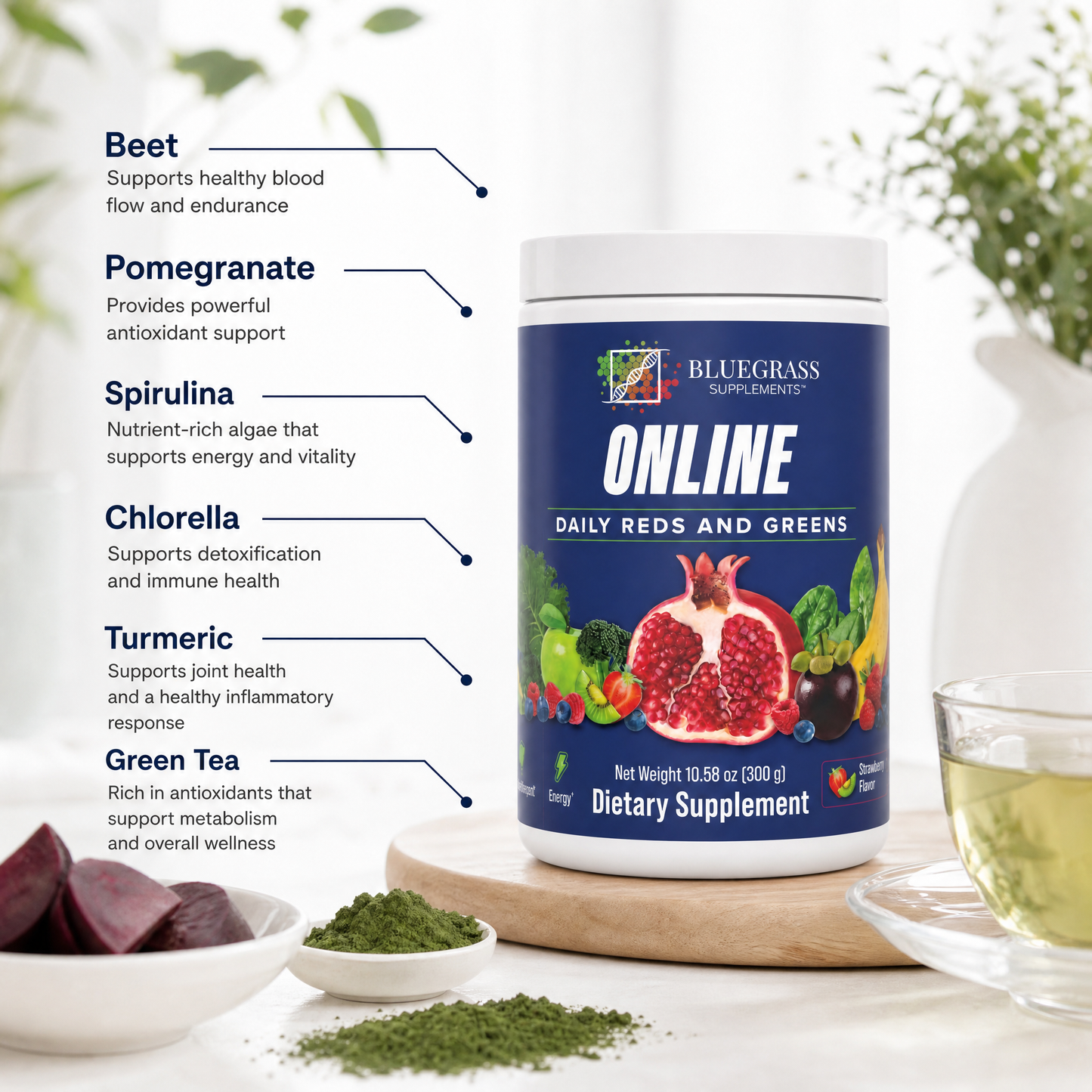 Online - Daily Reds and Greens