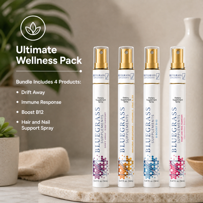 Four Bluegrass Supplements spray bottles on a neutral background with text about the Ultimate Wellness Pack.