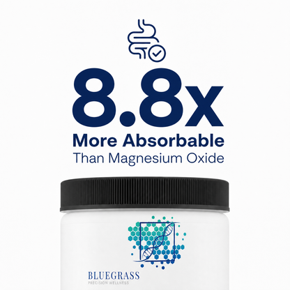 White container with black lid featuring Bluegrass supplement logo and text about absorbability.