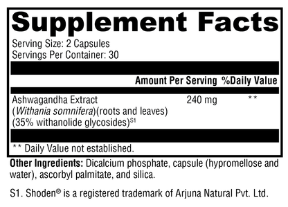 Supplement label with Ashwagandha Extract details on a white background