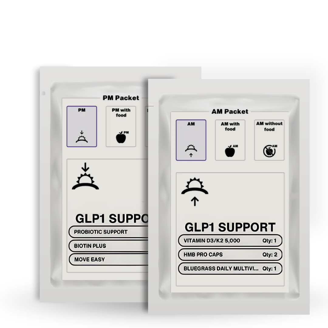 Two GLP1 Support packets on a white background. 