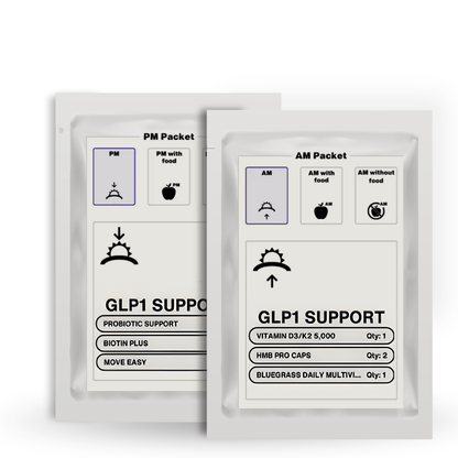 Two GLP1 Support packets on a white background. 