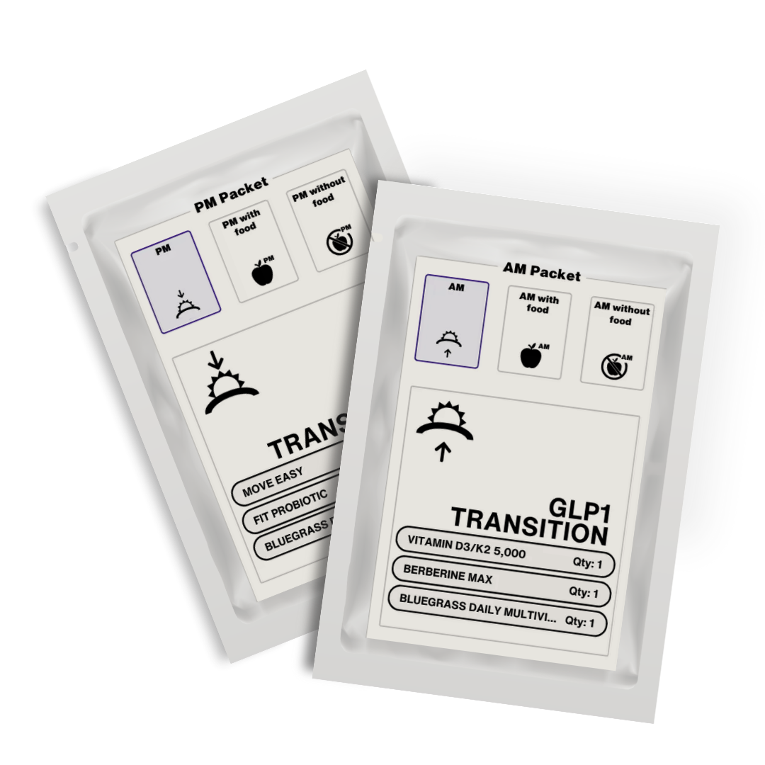Two packets labeled 'AM Packet' and 'PM Packet' with GLP1 Transition branding on a white background.