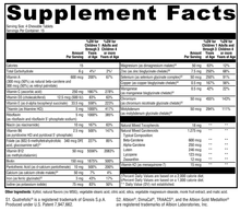 Supplement facts label for a product with detailed nutritional information.