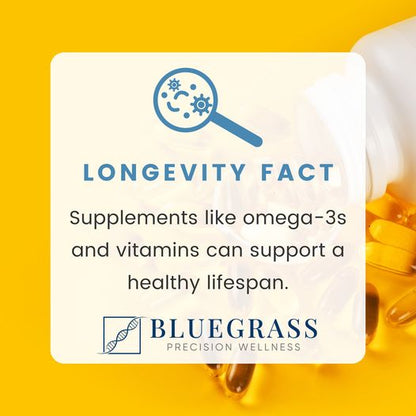 Yellow graphic with capsules and text reading “Longevity Fact: Supplements like omega-3s and vitamins can support a healthy lifespan,” featuring the Bluegrass Precision Wellness logo.