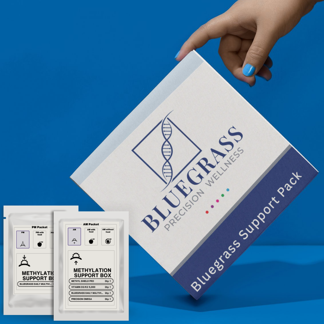 Bluegrass Precision Wellness product packaging on a blue background.