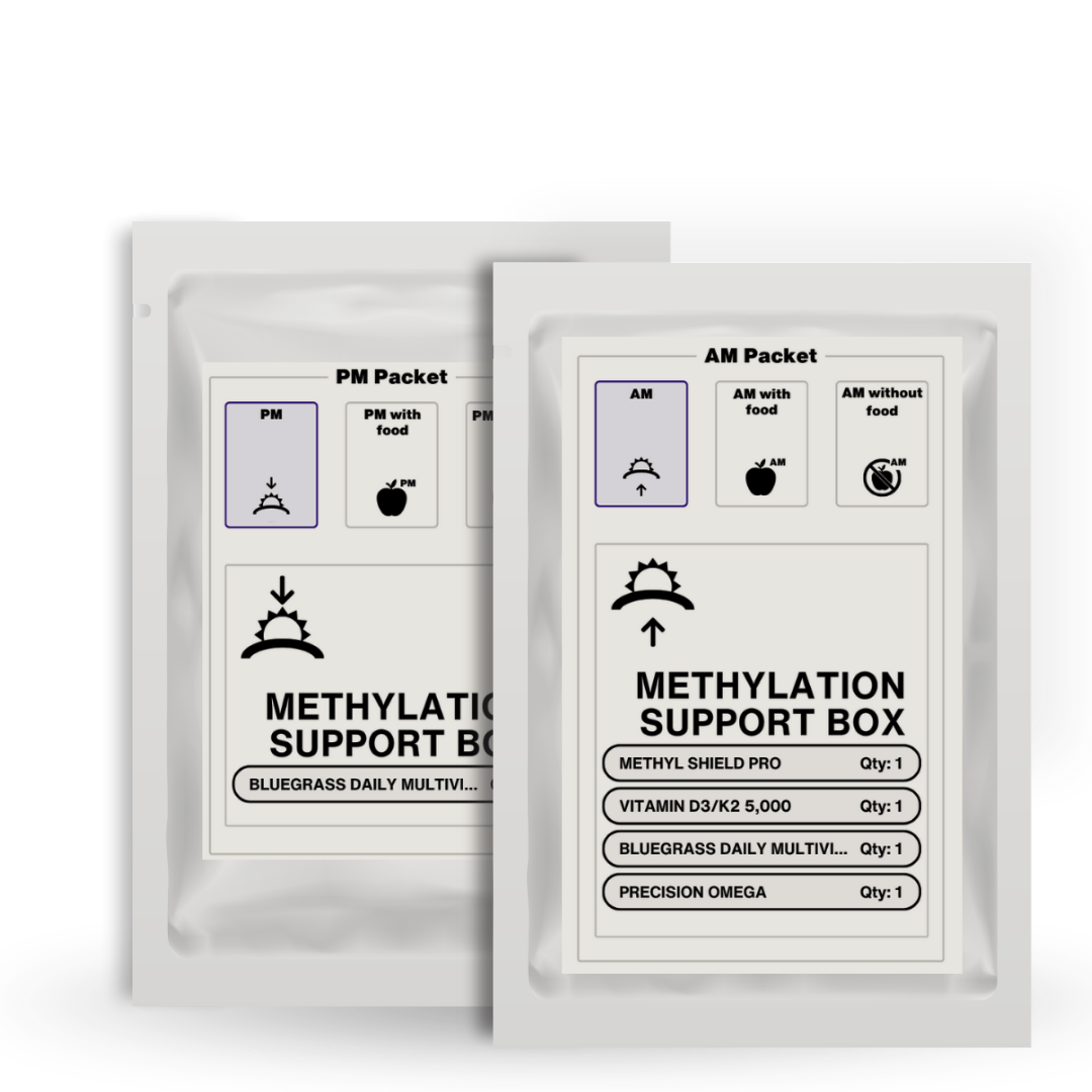 Two packets labeled 'PM Packet' and 'AM Packet' with nutritional information on a white background.