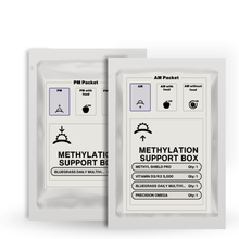 Two packets labeled 'PM Packet' and 'AM Packet' with nutritional information on a white background.