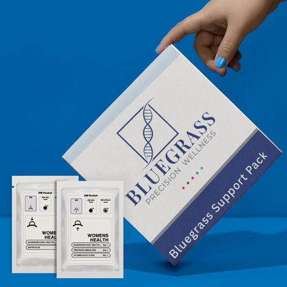 Bluegrass Precision Wellness product packaging on a blue background. 