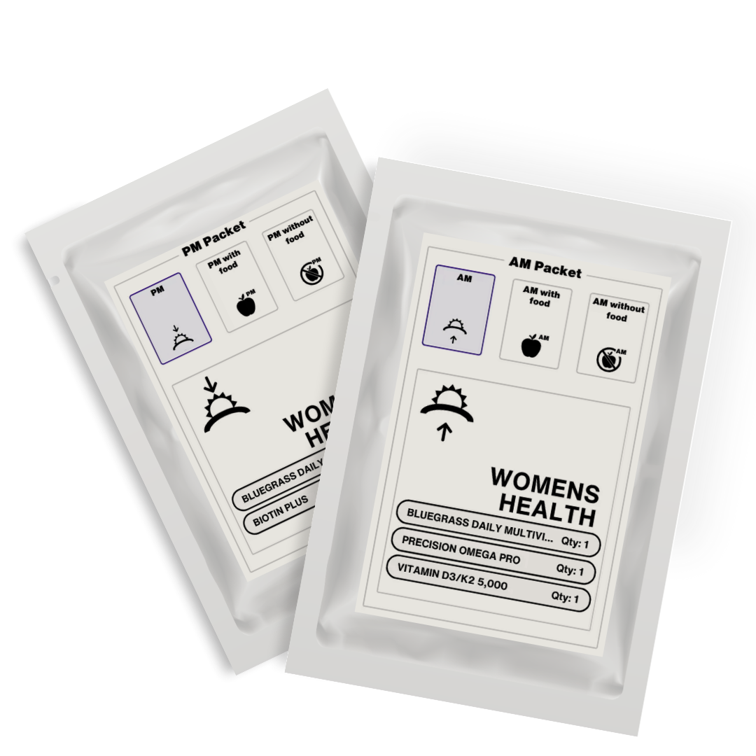 Two white packets labeled 'Womens Health' with nutritional information on a white background. 